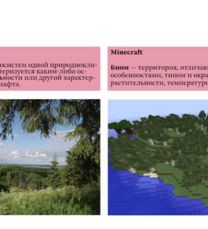 Яндекс.Уроки воспользовались игрой Minecraft для обучения школьников